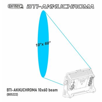 BTI-AKKUCHROMA - 10°x60° Linse