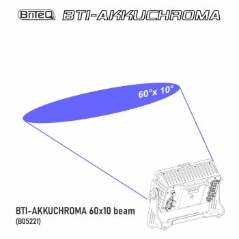 BTI-AKKUCHROMA - 60°x10° Linse