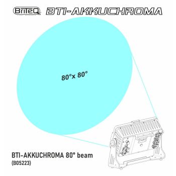 BTI-AKKUCHROMA - 80° Linse