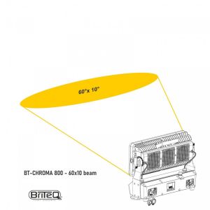 BT-CHROMA 800 - 60°x10° Linse