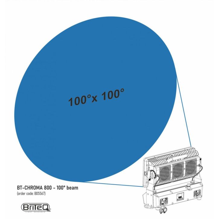BT-CHROMA 800 - 100° Linse