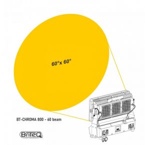 BT-CHROMA 800 - 60° Linse